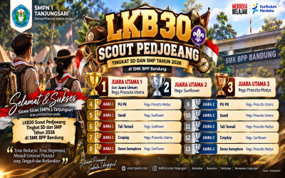 SMPN 1 Tanjungsari Raih Prestasi Gemilang pada LKB30 Scout Pedjoeang 2026